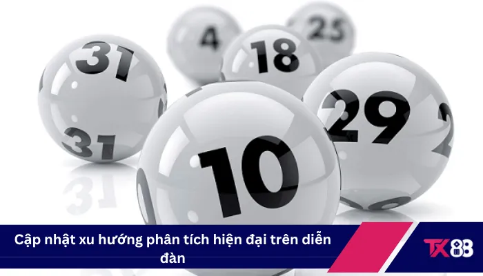 Cập nhật xu hướng phân tích hiện đại trên diễn đàn