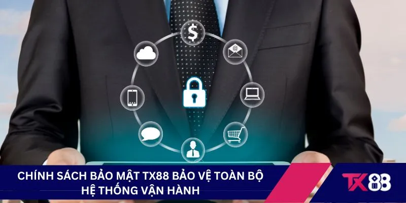 Chính sách bảo mật TX88 toàn bộ hệ thống vận hành