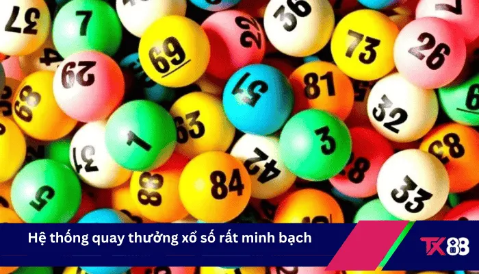 Hệ thống quay thưởng xổ số rất minh bạch