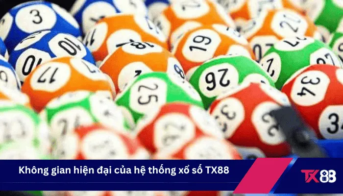 Không gian hiện đại của hệ thống xổ số TX88